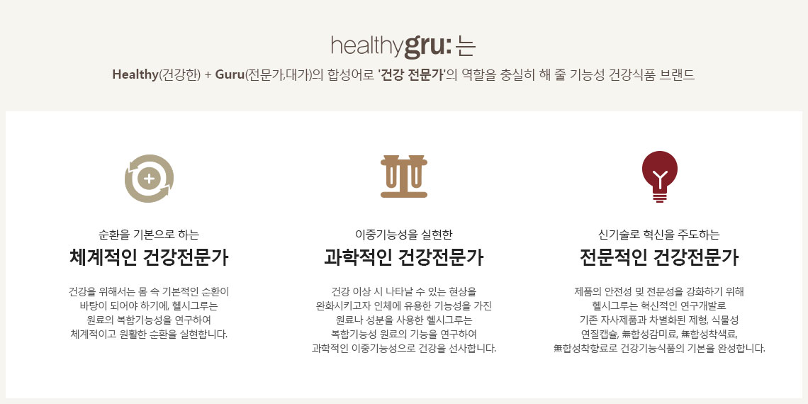 healthygru: 는 Healthy(건강한) + Guru(전문가,대가)의 합성어로 '건강 전문가'의 역할을 충실히 해 줄 기능성 건강식품 브랜드 입니다.